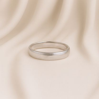 Minimal Band Ring
